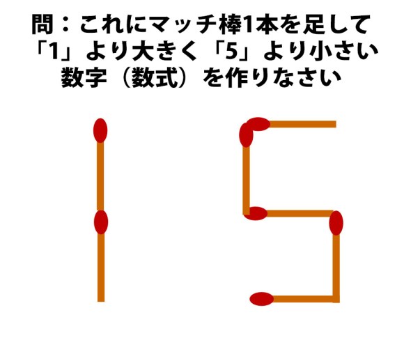 頭の体操クイズ 1 5 にマッチ棒を1本加えて 1 より大きくて 5 より小さい数字 数式 を作りなさい ロケットニュース24