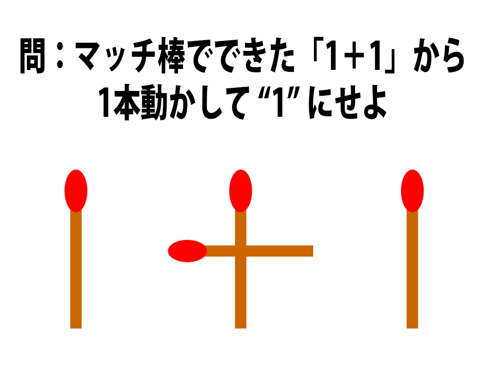 頭の体操クイズ マッチ棒で出来た 1 1 1本動かして 1 イチ にせよ ロケットニュース24