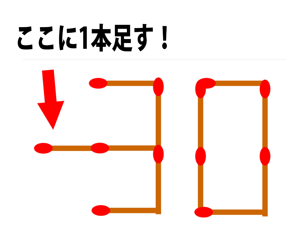 頭の体操クイズ 30 にマッチ棒1本を足して 都道府県名を作りなさい ロケットニュース24