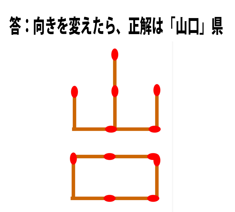 頭の体操クイズ 30 にマッチ棒1本を足して 都道府県名を作りなさい ロケットニュース24