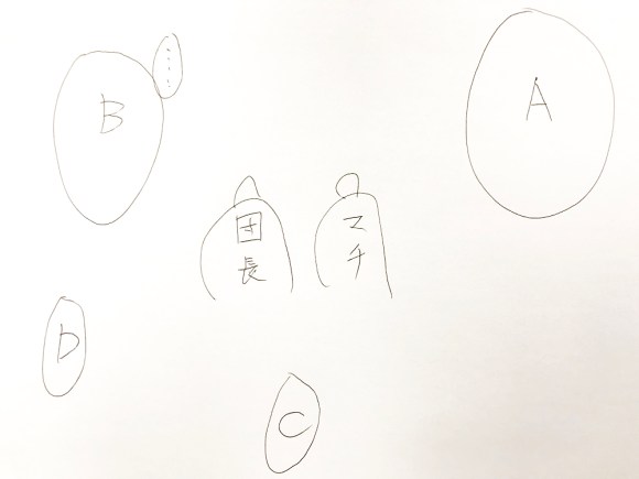 どう思う 連載再開した ハンターハンター の団長とマチとの会話が話題に セリフの読み方の順番で意見が分かれる ロケットニュース24