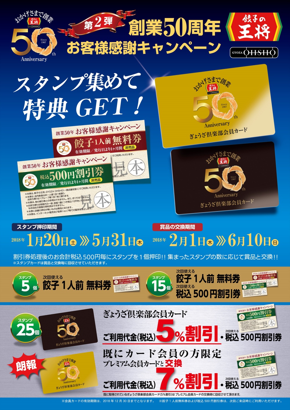 餃子1人前の無料券 が楽勝で手に入る 餃子の王将 のキャンペーンがうれしすぎる内容 1月日から実施するぞ ロケットニュース24