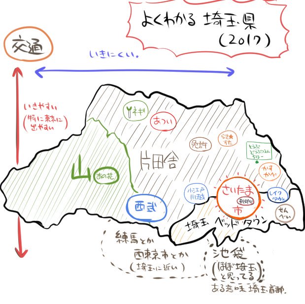 イラスト よくわかる埼玉県2018 が猛烈な勢いで拡散中 埼玉の約