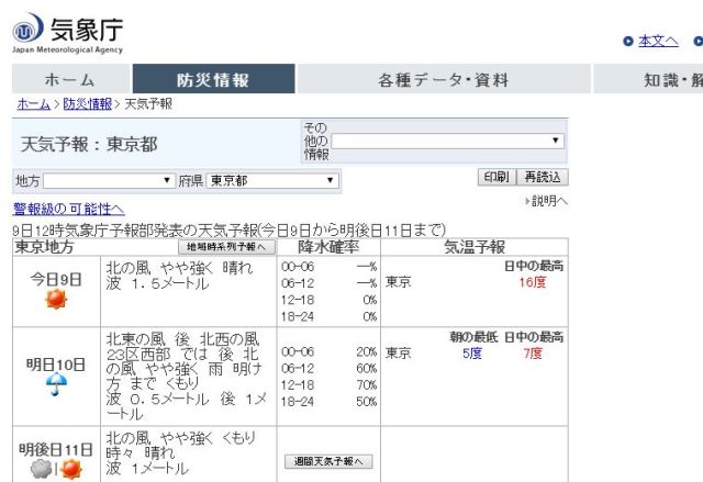 10 天気 日間 千葉 予報