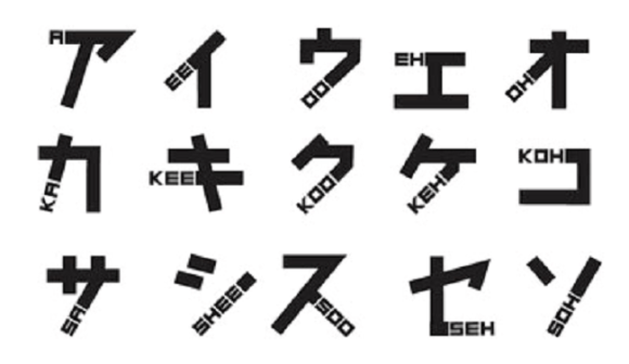 Clever Font Sneaks Pronunciation Guide For English Speakers Into Japanese Katakana Characters Soranews24 Japan News