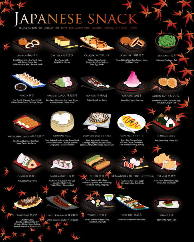 The Snack Poster Illustrations to spread the love for authentic