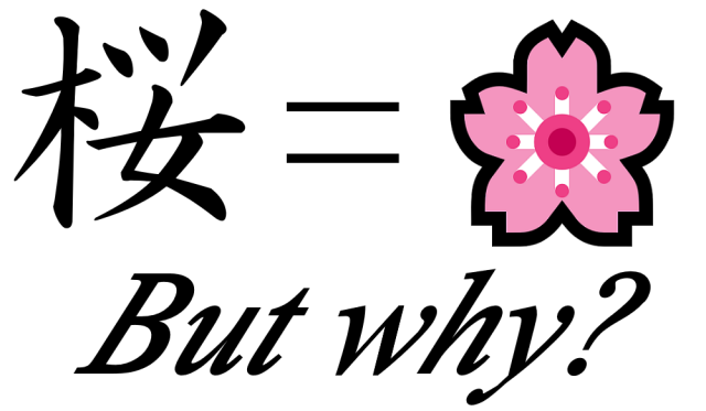 How To Write Sakura In Japanese And Why It S Written That Way Soranews24 Japan News