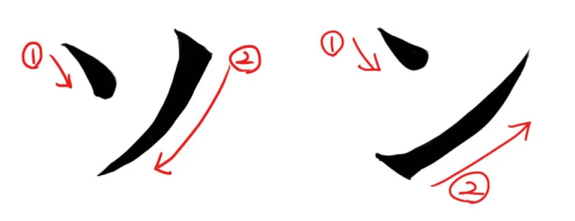 How To Tell Japanese S Two Most Confusing Nearly Identical Characters Apart From Each Other Soranews24 Japan News How To Tell Japanese S Two Most Confusing Nearly Identical Characters Apart From Each Other Soranews24 Japan News
