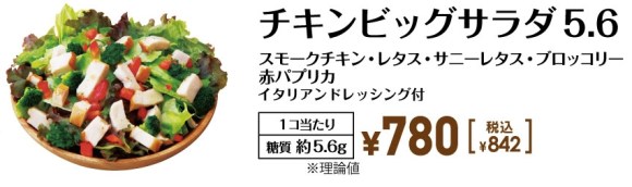 待ってた ピザハットとライザップの夢のコラボ来たよぉぉー 糖質30グラムのピザ3種類が発売ですってよ Pouch ポーチ