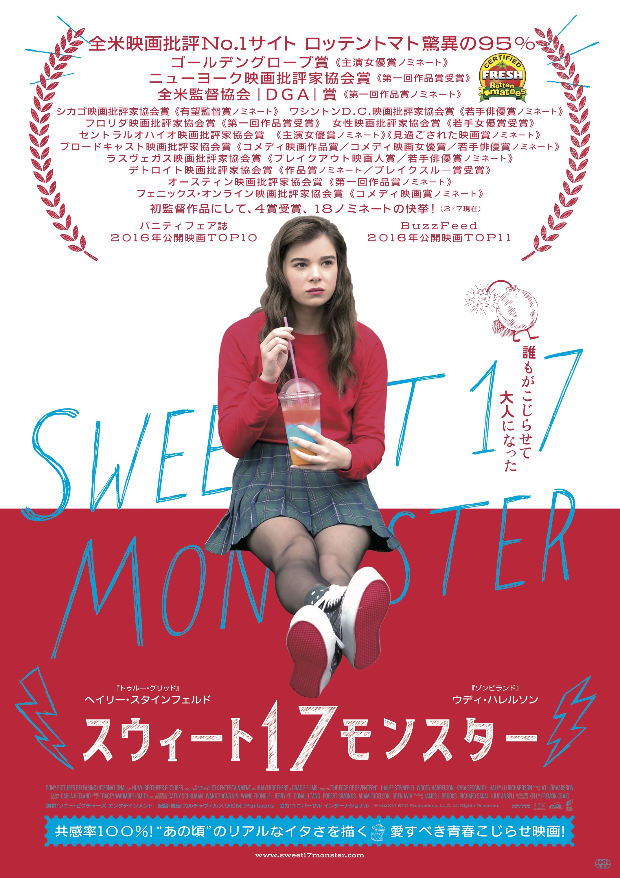 きっかけは フチ つながり コップのフチ子が映画 スウィート17モンスター とコラボして 4体だけの超限定フチ子が登場 Pouch ポーチ