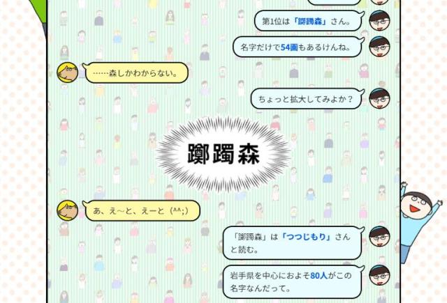 名字について教えてくれる ニッポンの名字 がおもしろい 全国順位や名字の由来や何県に多いか教えてくれるよ Pouch ポーチ