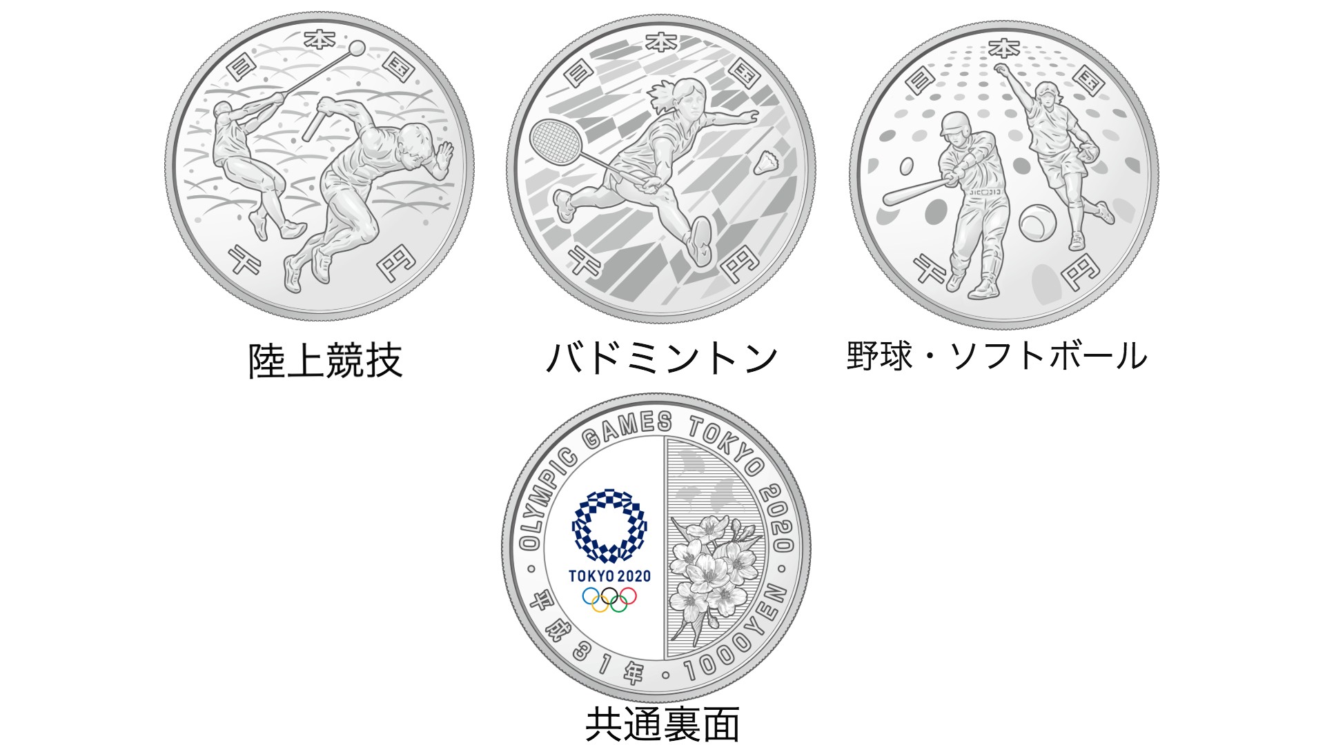 東京オリンピックとパラリンピックの記念貨幣が登場するよ 競技種目がデザインされています Pouch ポーチ