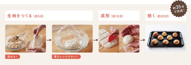 焼き立てパンが35分で完成する こねない 電子レンジ発酵の手作りパンキットが簡単 超便利です Pouch ポーチ