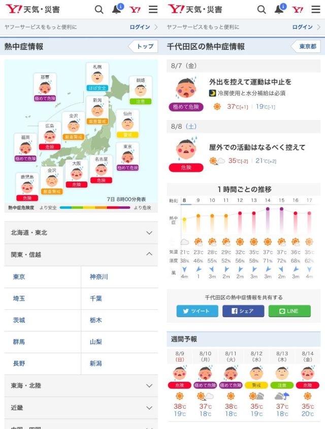 Yahoo 天気 災害の 熱中症情報 が使える イラストと色で1時間ごとの危険指数を知らせてくれるよ Pouch ポーチ